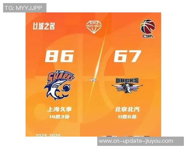 北京首钢与上海篮球队对决精彩回顾及赛后分析让我们一起见证这场激烈较量