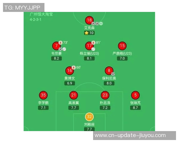 足协杯激战恒大与上港争锋相对谁能笑到最后争夺荣誉之巅 足协杯激战恒大与上港争锋相对谁能笑到最后争夺荣誉之巅